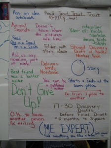 discussing what students learned during the author presentation